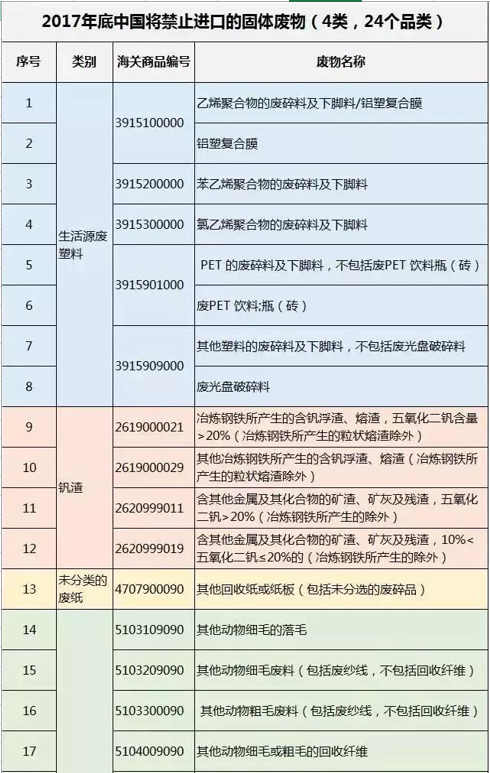 山東鵬博防輻射材料有限公司新聞