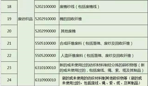 山東鵬博防輻射材料有限公司新聞